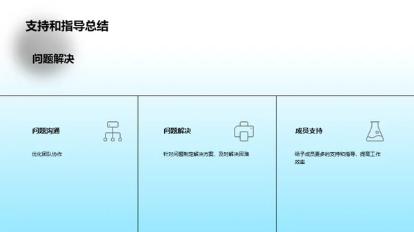 工业机械团队月度工作总结