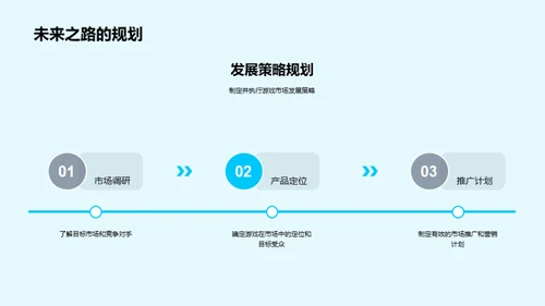 游戏领域的企业文化塑造