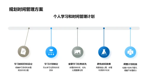 学霸养成计划