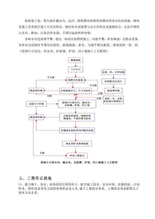 深挖方路堑专项施工方案.docx