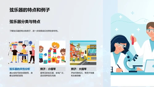 乐器演奏学习指导PPT模板