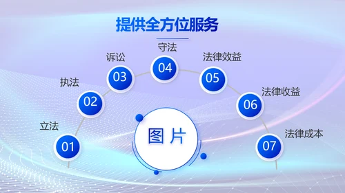 蓝色大气法治讲座工作总结动态PPT模板