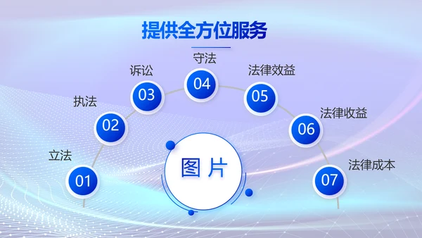 蓝色大气法治讲座工作总结动态PPT模板