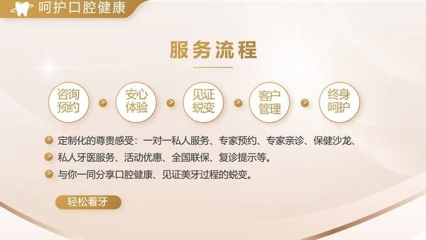 金色高档牙科口腔医学工作总结PPT