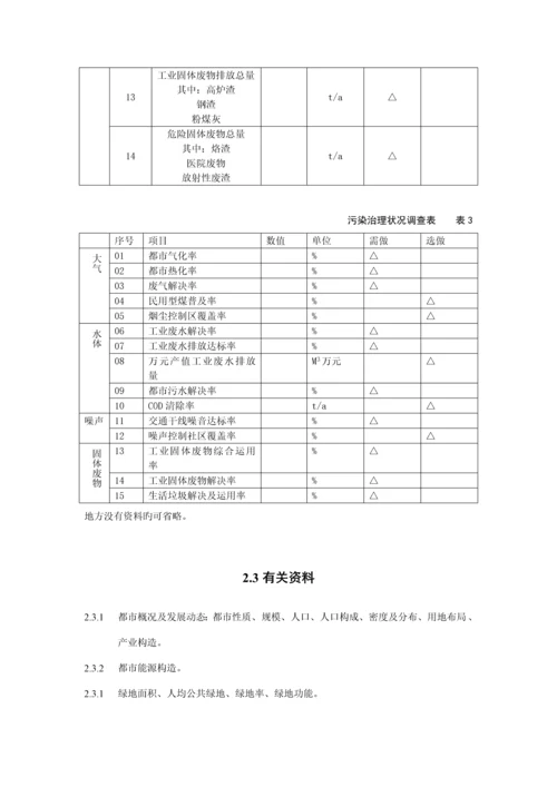 城市环境保护重点规划统一重点技术综合措施.docx