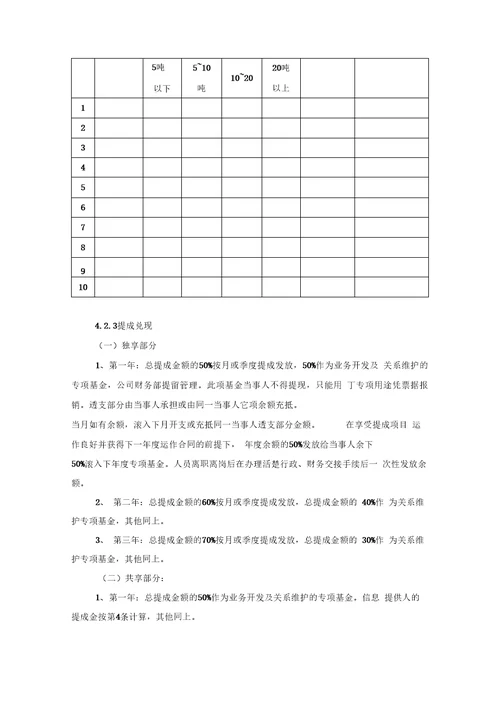 物流公司营销部门效益提成方案