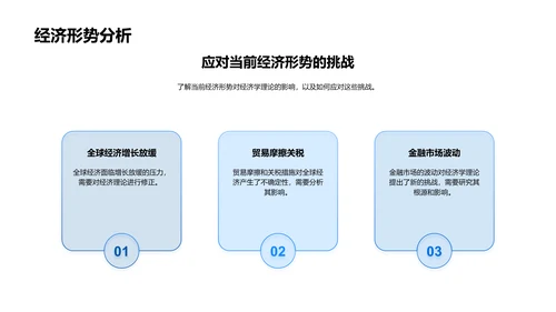 经济学的理论与实践PPT模板