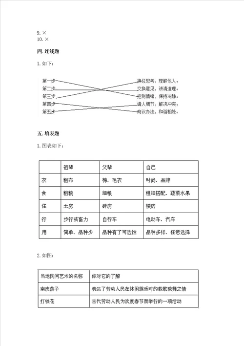 部编版小学四年级下册道德与法治期末测试卷含答案考试直接用