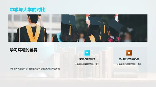 掌控未来：自我学习新导向