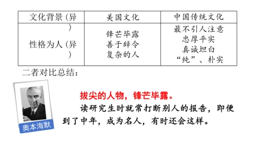 1《邓稼先》
