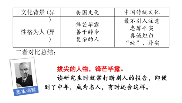1《邓稼先》