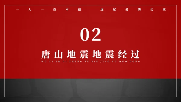 纪念唐山大地震46周年PPT模板