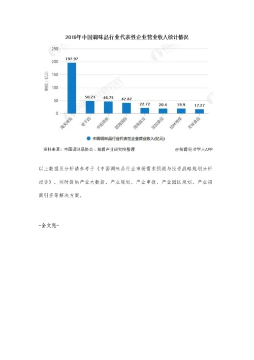 中国调味品行业市场分析销售收入有望突破千亿元-龙头企业优势明显.docx