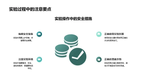 化学实践与知识融通