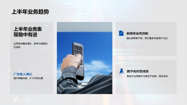 数字驱动 业务超越