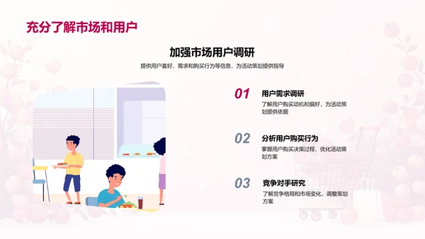电商活动策划解析PPT模板