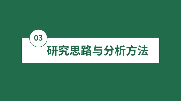 毕业论文答辩PPT模板