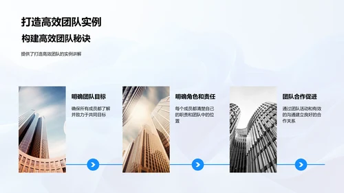团队建设讲座PPT模板