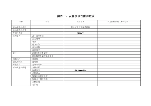 设备技术性能参数表