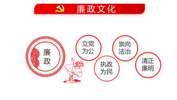 红色党建党支部年终工作总结述职报告动态PPT