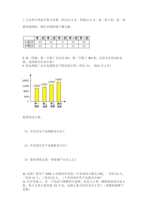 小升初数学应用题50道重点班.docx