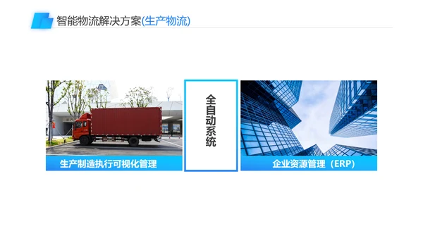 智能物流一站式解决方案PPT模板