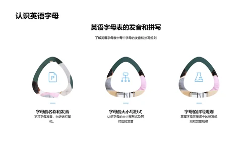 英语单词掌握手册
