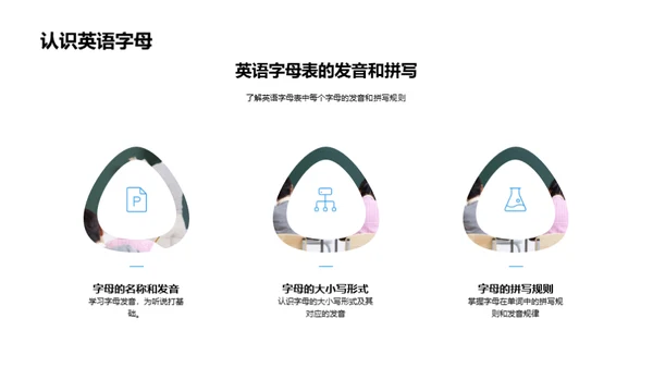 英语单词掌握手册