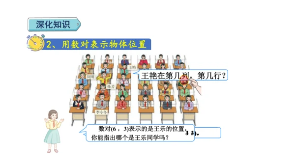 （2022秋季新教材）人教版 五年级数学上册第2单元复习提升：位置课件（共22张PPT)