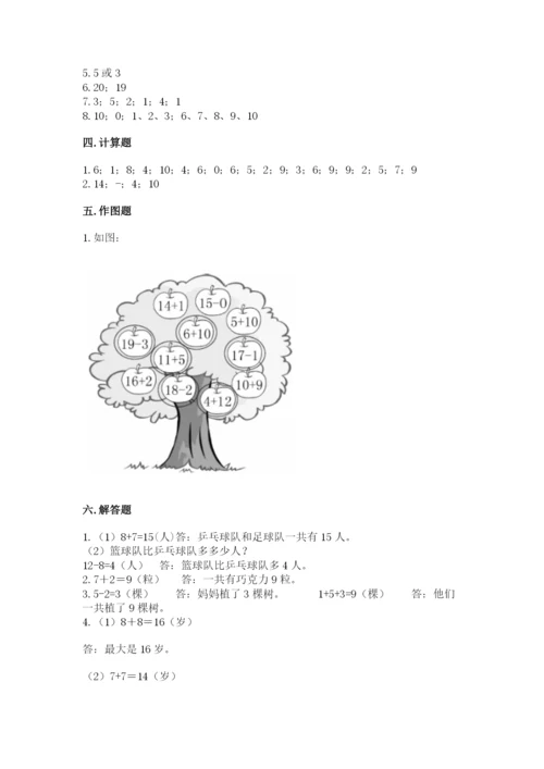 人教版一年级上册数学期末测试卷附答案（轻巧夺冠）.docx