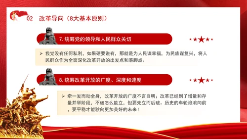 学习二十届三中全会50项改革具体建议ppt课件