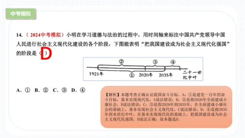 第四单元  和谐与梦想 复习课件(共63张PPT)