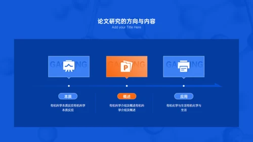 有机化学专业与生活答辩试验室通用PPT模板