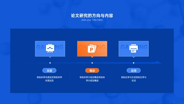 有机化学专业与生活答辩试验室通用PPT模板