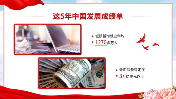 红色党政实景全国两会政府工作报告带内容PPT模板