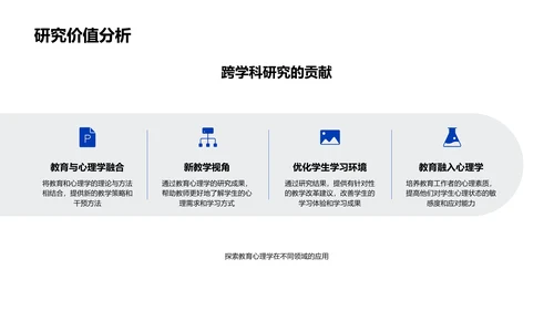 教育心理学答辩报告PPT模板