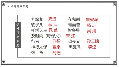水浒传故事介绍通用PPT课件模板