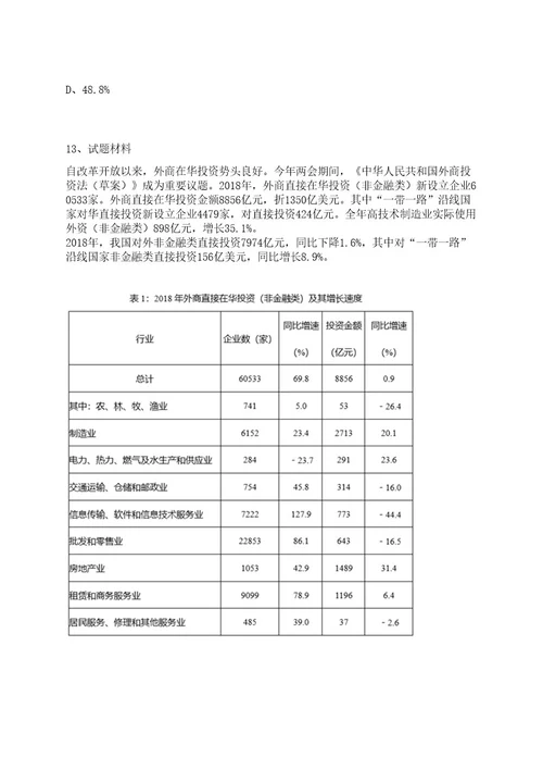 2022年05月贵州黔西南州第八届人才博览会册亨县新增人才引进10人笔试历年难易错点考题荟萃附带答案详解