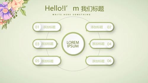 绿色清新春季护肤动态PPT