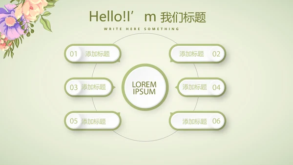 绿色清新春季护肤动态PPT