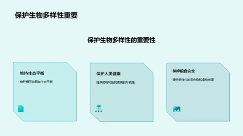 3D风教育培训教学课件PPT模板