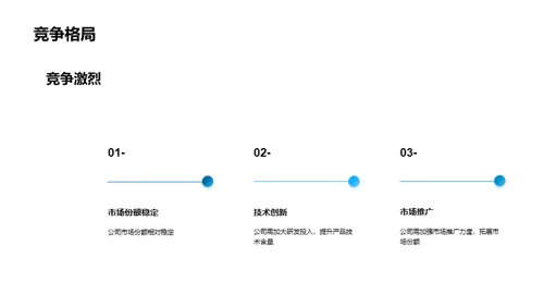 塑造行业，引领未来