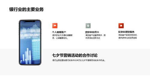 七夕银行营销策略