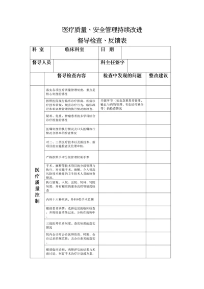 医务科督导检查表要点.docx