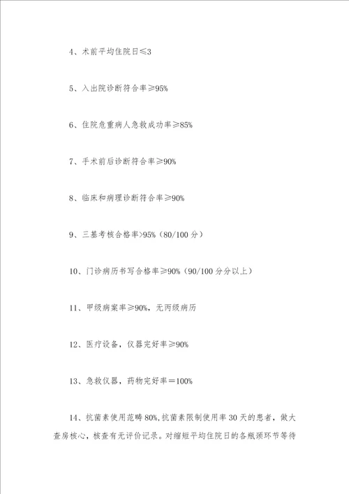 县人民医院医疗质量和安全管理委员会工作计划