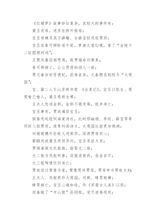 四大名著：《红楼梦》简介.docx