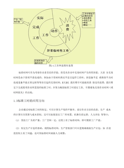 顾晓妹标准工时制定