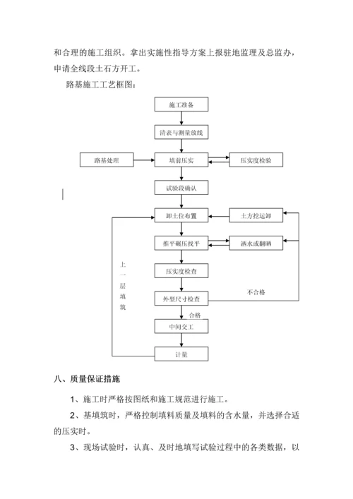 路基土石方试验段施工方案.docx