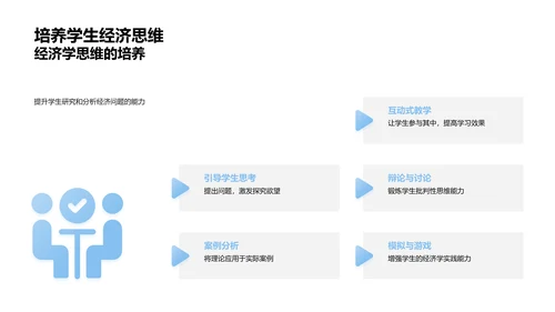 经济学的理论与实践PPT模板