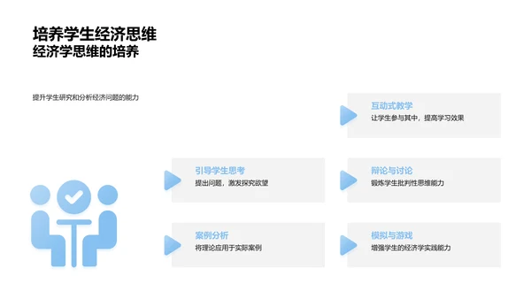 经济学的理论与实践PPT模板